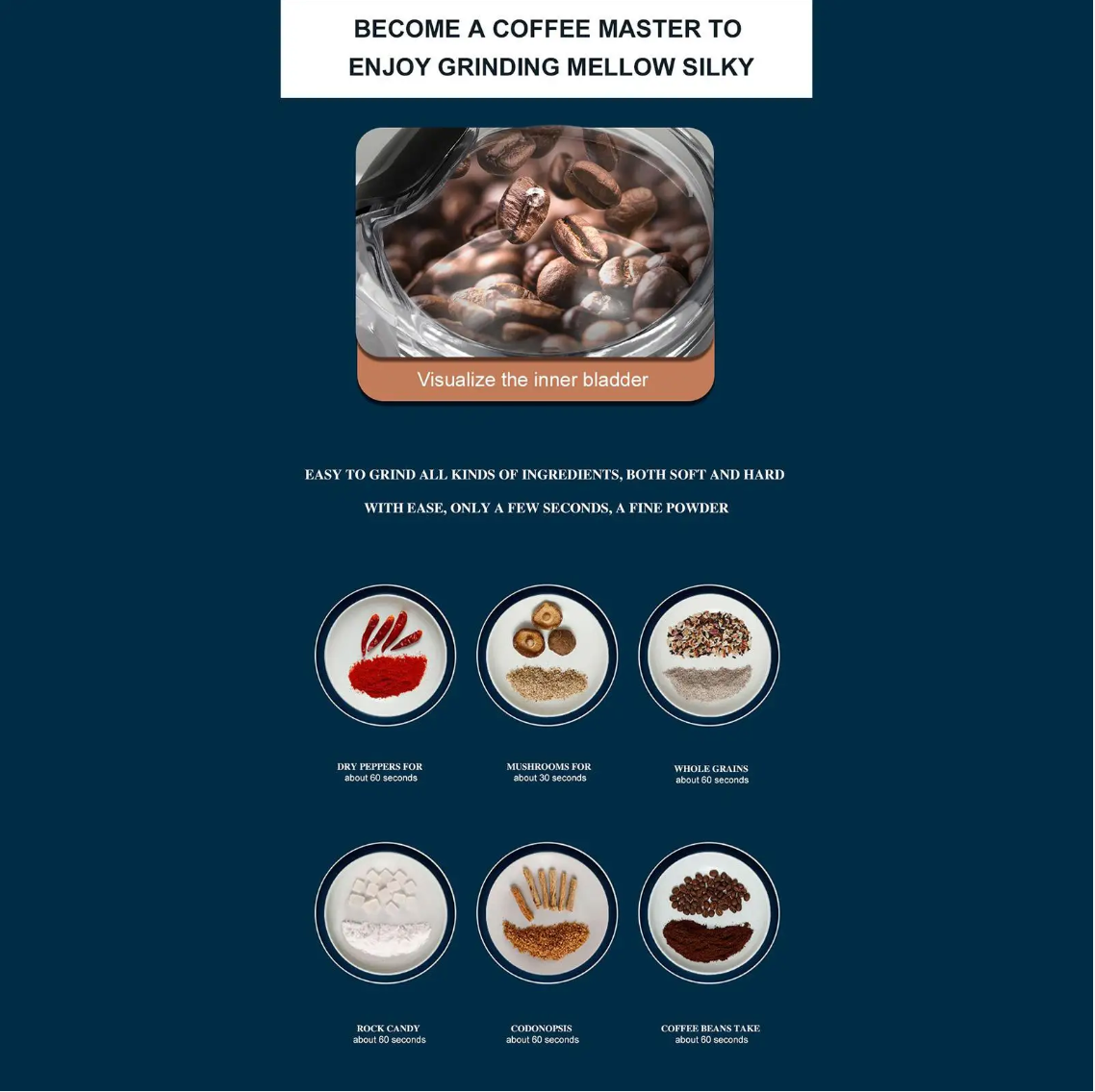 280W Electric Coffee & Spice Grinder